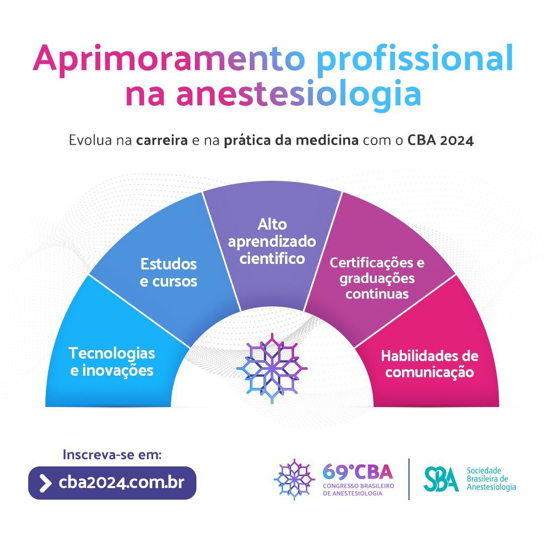 CBA 2024: Aprimoramento profissional em anestesiologia